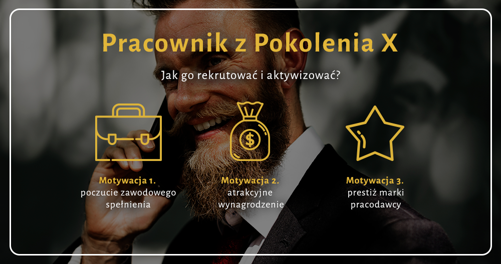 Pracownik z Pokolenia X - jak go rekrutować i aktywizować?